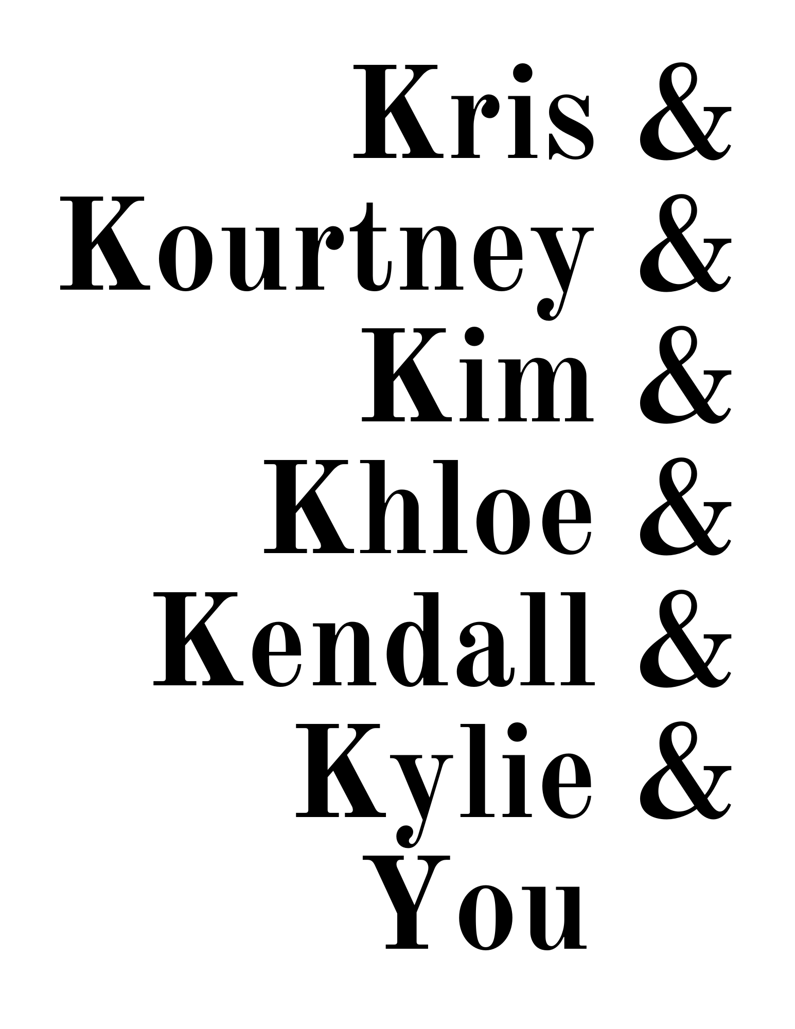 Names of the Kardashian Women