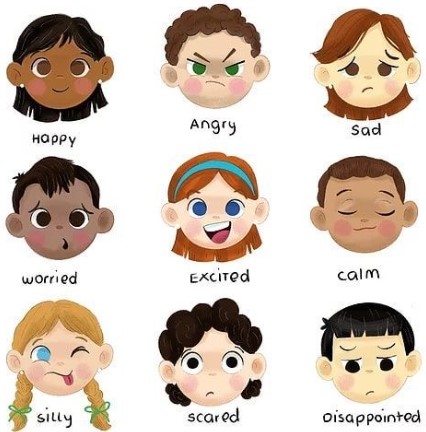 Image showing various children's faces displaying different emotions.