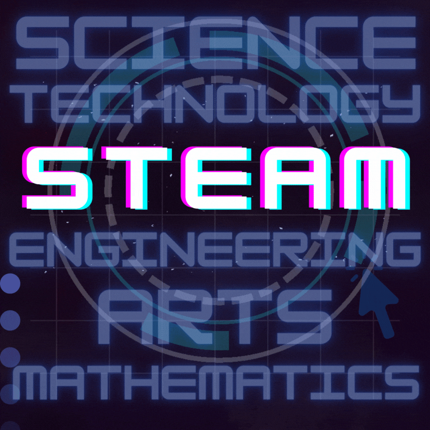 The words "science" "technology" "engineering" "arts" and "mathematics" are layered in see-through purple text from top to bottom of the square image.  The word "STEAM" is set at the center of the image in white, pink, and blue.  A grid is laid out beneath the words.  Under the grid, there is a spinning circle with white and blue dotted lines at its center.  It is animated.  Below this is another animated image of colorful, 3D circles and lines that burst behind the word STEAM and then withdraw.  Overlaying that animation is another animation of spinning, white dots.  Four purple circles are set along the bottom left hand corner.  A computer mouse points to the N in the word "engineering."